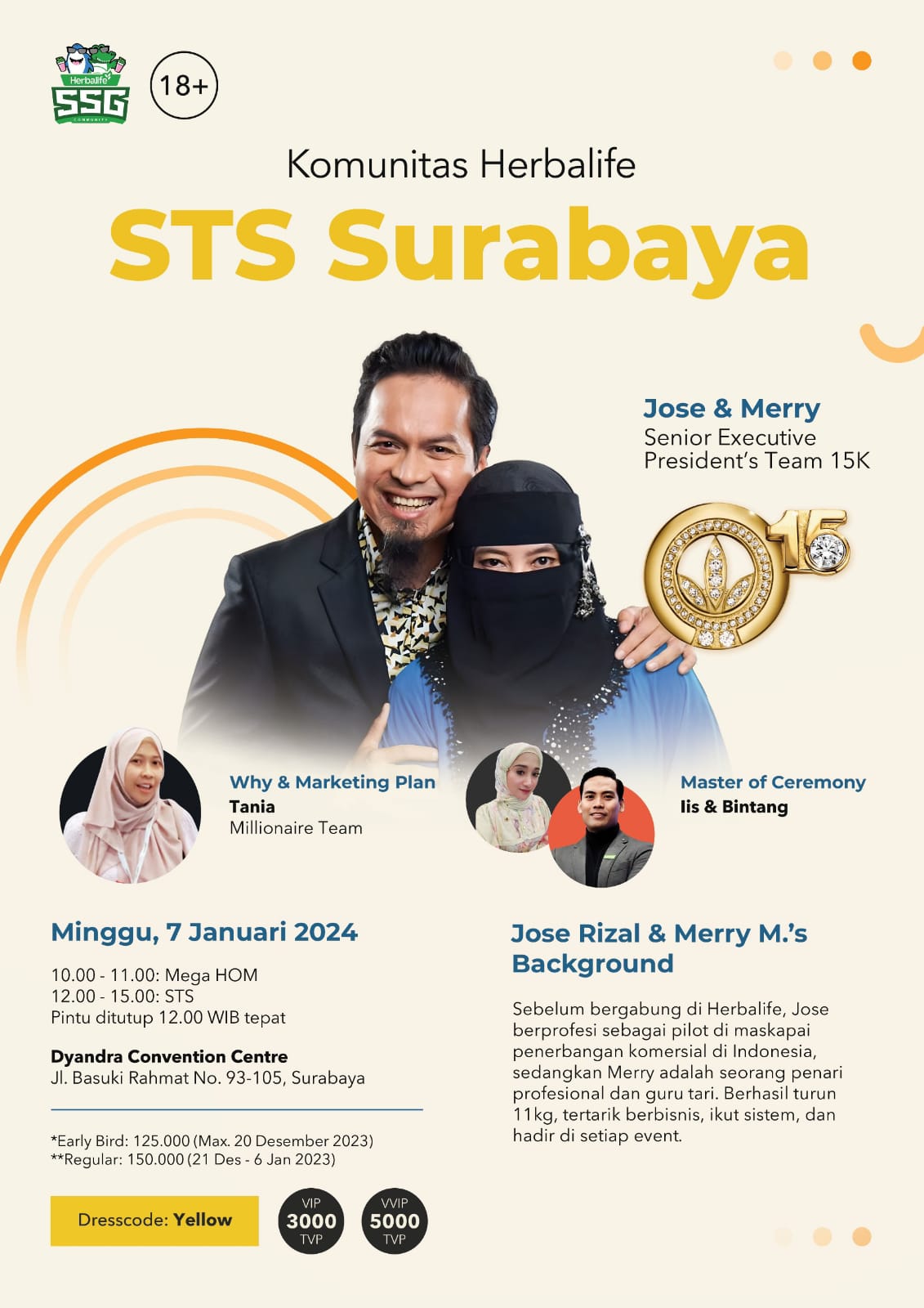 STS Surabaya, 7 Januari 2024