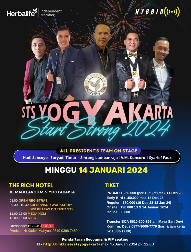 STS Yogyakarta, 14 Januari 2024