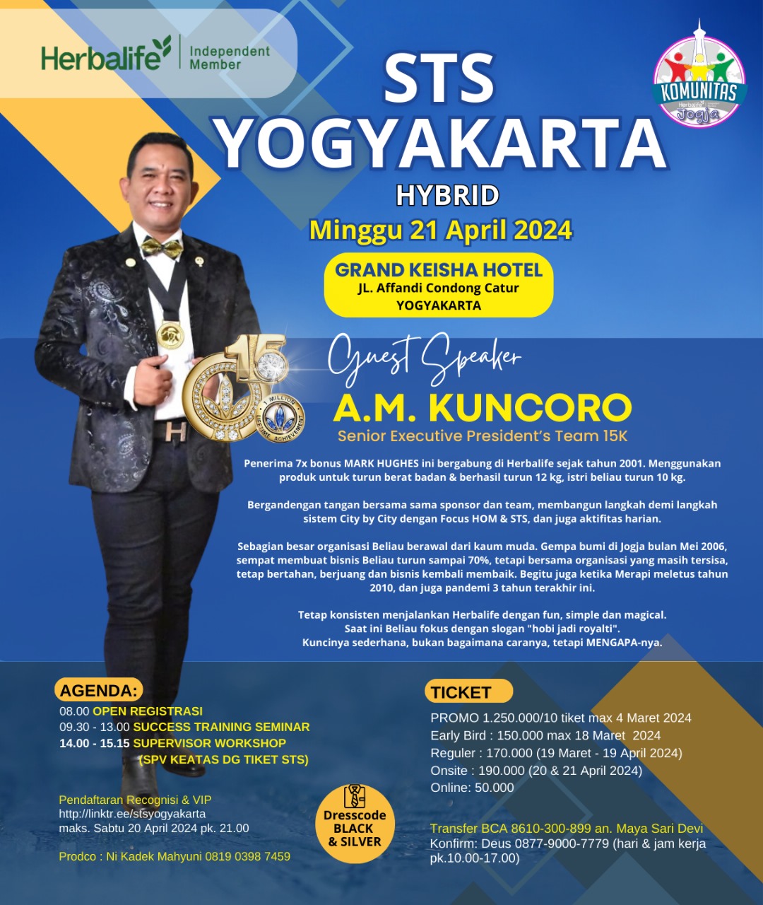 STS Yogyakarta, 21 April 2024