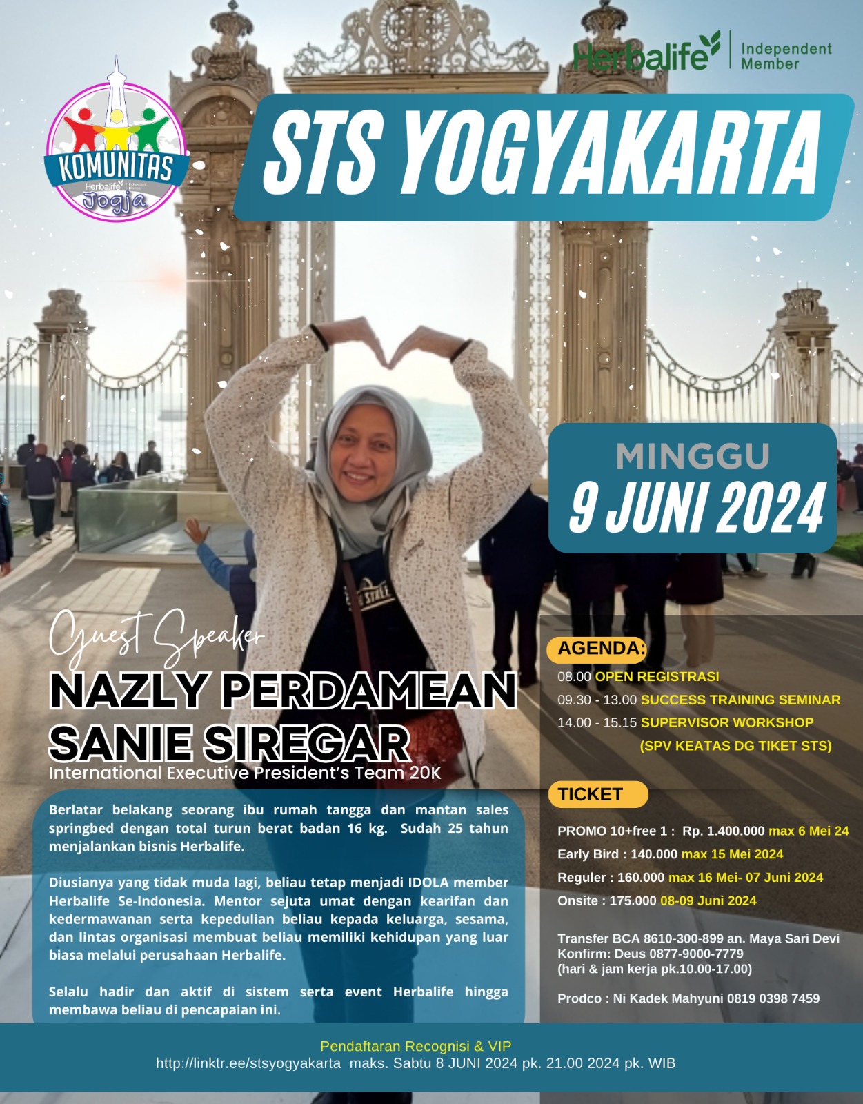 STS Yogyakarta, 9 Juni 2024