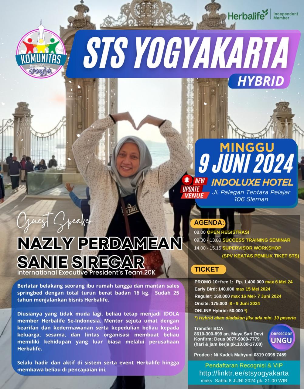 STS Yogyakarta, 9 Juni 2024