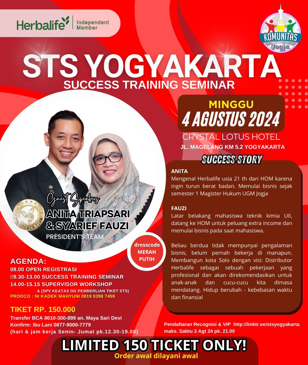 STS Yogyakarta, 4 Agustus 2024