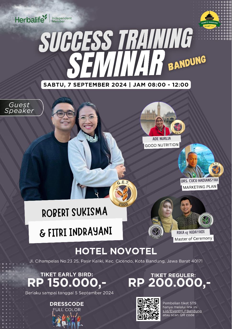 STS Bandung, 7 September 2024