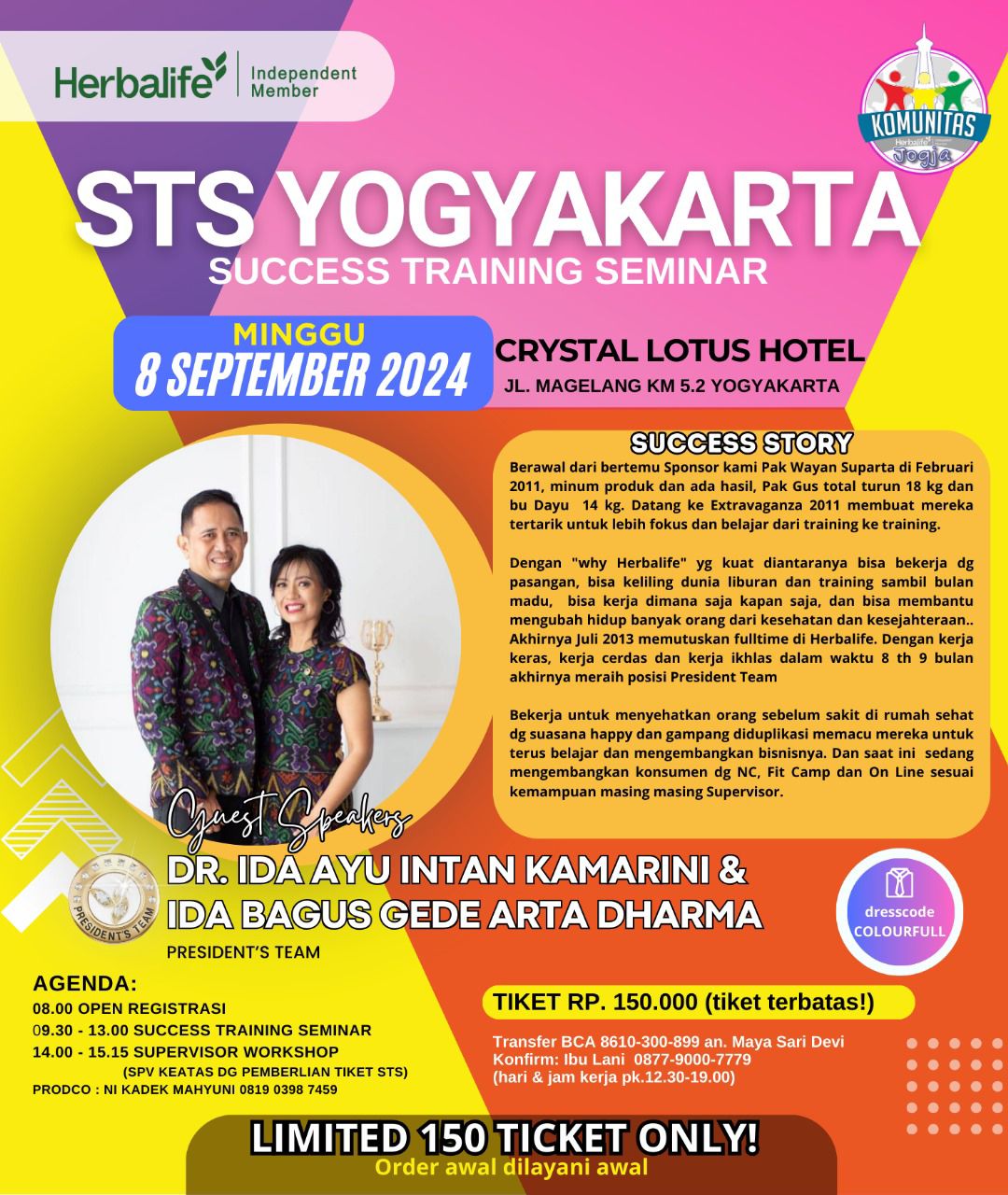 STS Yogyakarta, 8 September 2024